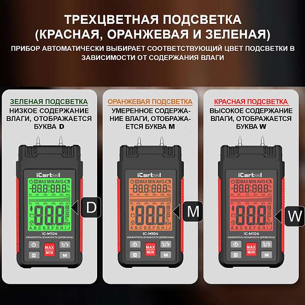 Измеритель влажности древесины iCartool IC-M104