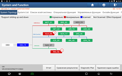 Многофункциональный диагностический сканер Launch X431 IMMO PADV LNC-085 - Топологическая карта (3)