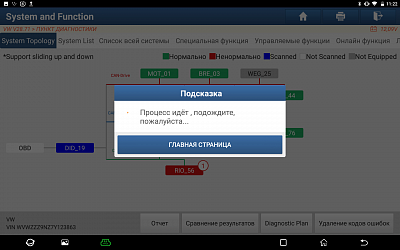 Многофункциональный диагностический сканер Launch X431 IMMO PADV LNC-085 - Топологическая карта (4)