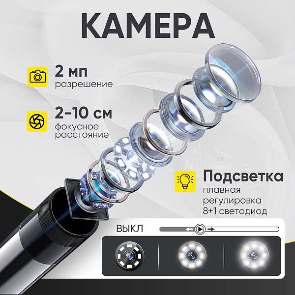 Автомобильные  видеоэндоскопы  купить